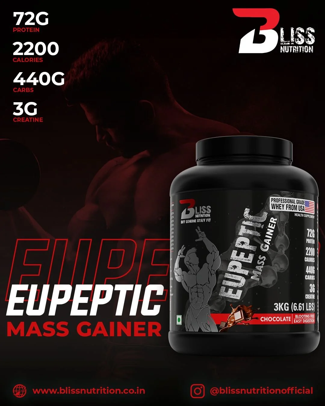 Eupeptic Whey social creative
